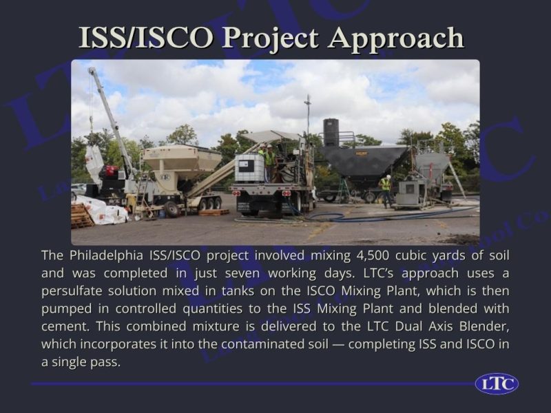 Issco Generators ISS/ISCO Implementation | Lang Tool Company