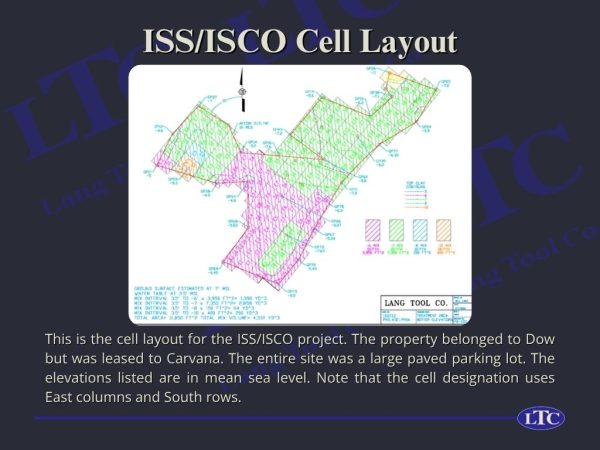 Issco Generators ISS/ISCO Implementation | Lang Tool Company