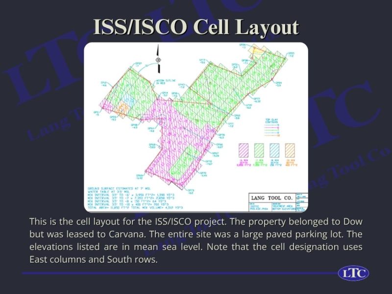 Isco Systems ISS/ISCO Implementation | Lang Tool Company