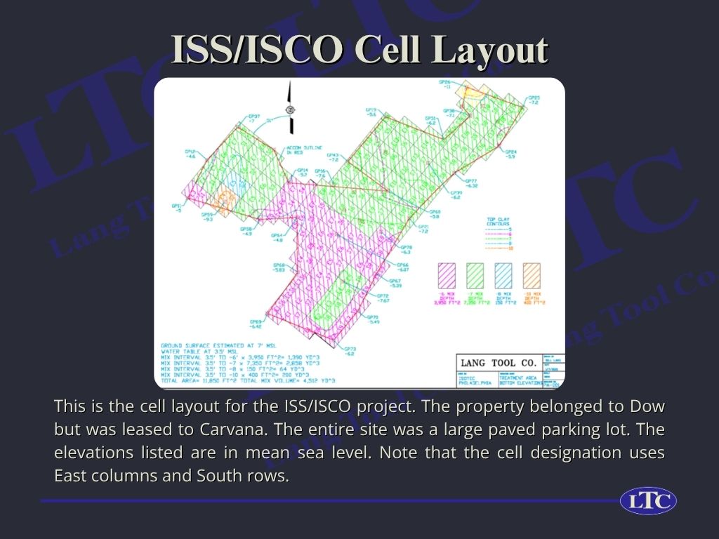 This is the cell layout for the ISS/ISCO project. The property belonged to Dow but was leased to Carvana. The entire site was a large paved parking lot. The elevations listed are in mean sea level. Note that the cell designation uses East columns and South rows.