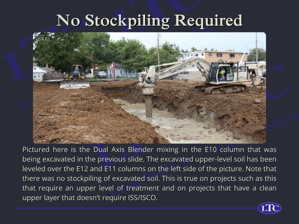 Pictured here is the Dual Axis Blender mixing in the E10 column that was being excavated in the previous slide. The excavated upper‑level soil has been leveled over the E12 and E11 columns on the left side of the picture. Note that there was no stockpiling of excavated soil. This is true on projects such as this that require an upper level of treatment and on projects that have a clean upper layer that doesn’t require ISS/ISCO.