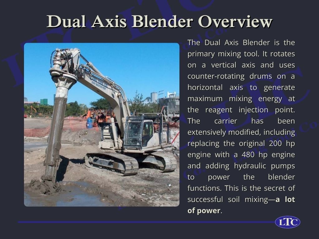 The Dual Axis Blender is the primary mixing tool. It rotates on a vertical axis and uses counter‑rotating drums on a horizontal axis to generate maximum mixing energy at the reagent injection point. The carrier has been extensively modified, including replacing the original 200 hp engine with a 480 hp engine and adding hydraulic pumps to power the blender functions. This is the secret of successful soil mixing—a lot of power.
