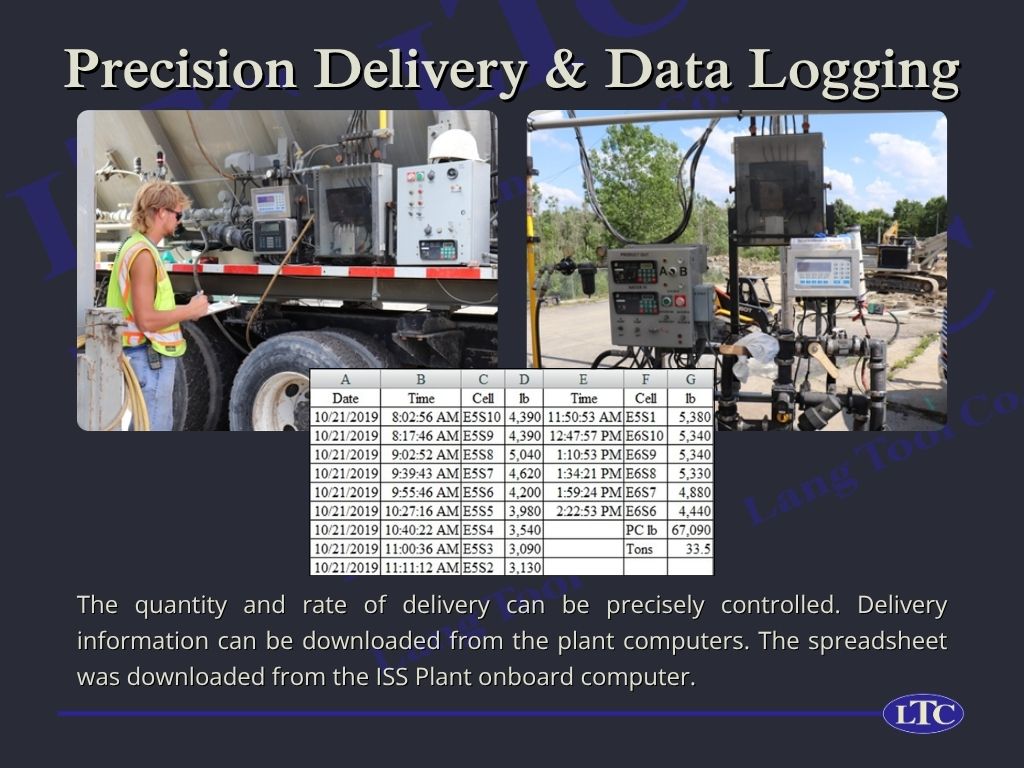 The quantity and rate of delivery can be precisely controlled. Delivery information can be downloaded from the plant computers. The spreadsheet was downloaded from the ISS Plant onboard computer.